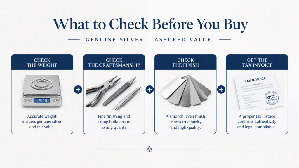 Four parts of a silver wholesale price: silver value, making charges, extras and GST